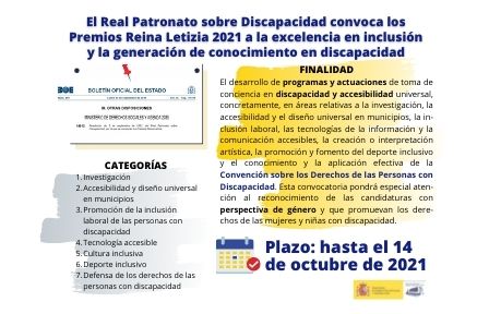 Infografía Premios Reina Letizia 2021: FINALIDAD - El desarrollo de programas y actuaciones de toma de conciencia en discapacidad y accesibilidad universal, concretamente, en áreas relativas a la investigación, la accesibilidad y el diseño universal en municipios, la inclusión laboral, las tecnologías de la información y la comunicación accesibles, la creación o interpretación artística, la promoción y fomento del deporte inclusivo y el conocimiento y la aplicación efectiva de la Convención sobre los Derechos de las Personas con Discapacidad. Esta convocatoria pondrá especial atención al reconocimiento de las candidaturas con perspectiva de género y que promuevan los derechos de las mujeres y niñas con discapacidad; CATEGORÍAS - Investigación, Accesibilidad y diseño universal en municipios, Promoción de la inclusión laboral, Tecnología accesible, Cultura inclusiva, Deporte inclusivo, Defensa de los Derechos de las personas con discapacidad. Plazo: hasta el 14 de octubre de 2021