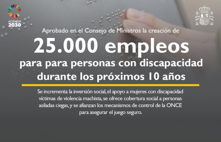 Imagen con fondo de manos leyendo braille y texto: Aprobado en el Consejo de Ministros la creación de 25.000 empleos para personas con discapacidad durante los próximos 10 años. Se incremetna la inversión social, el apoyo a mujeres con discapacidad víctimas de violencia machista, se ofrece cobertura social a personas asiladas ciegas, y se afianzan los mecanismos de control de la ONCE para asegurar el juego seguro.