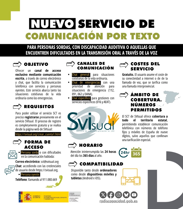 Infografía SVIsual