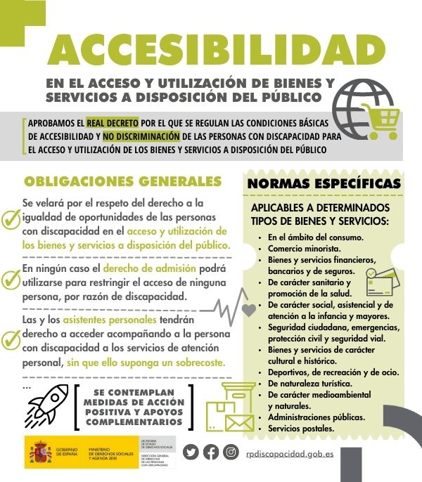 Infografía sobre el nuevo Real Decreto de accesibilidad en bienes y servicios a disposición del público