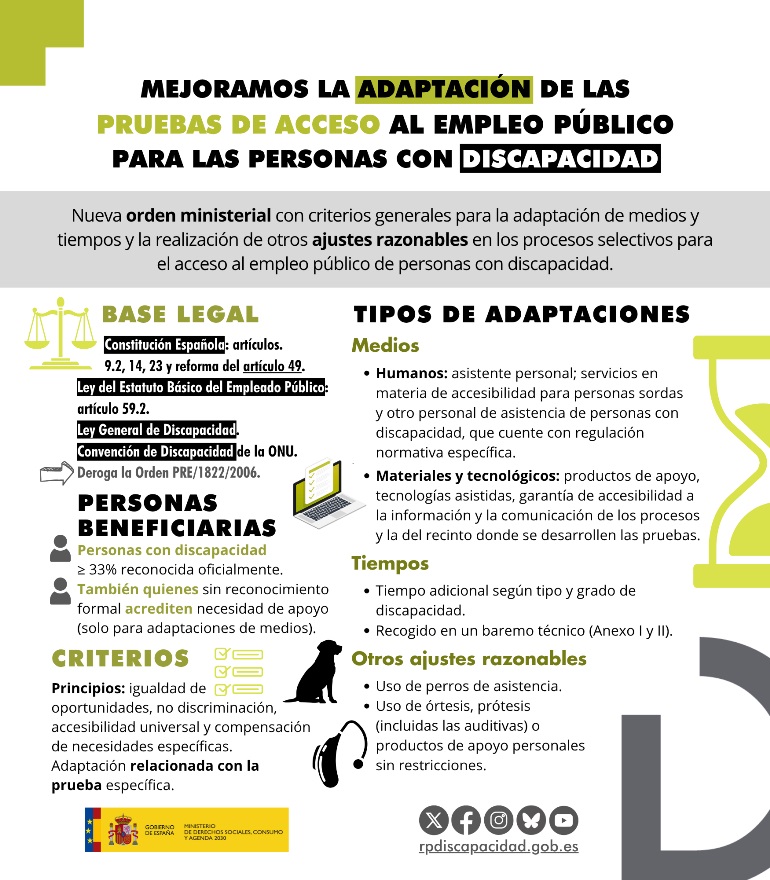 Infografía sobre la adaptación de las pruebas de acceso al empleo público para personas con discapacidad