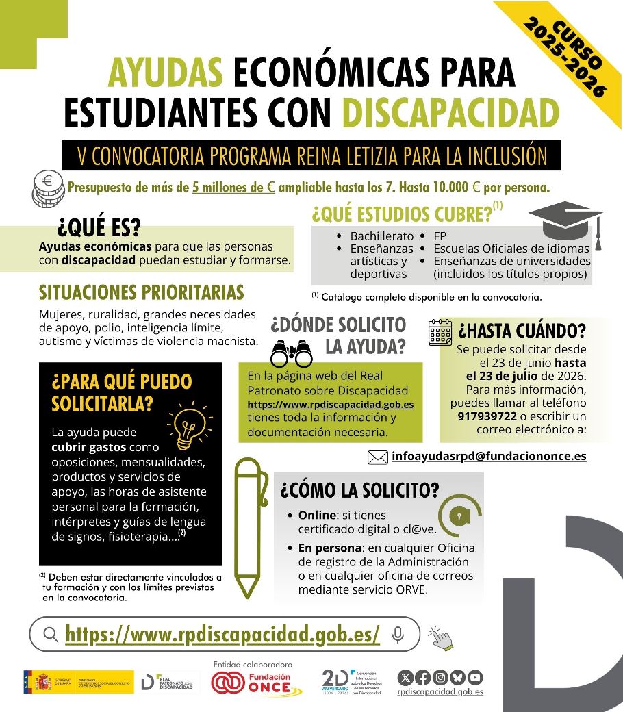 Ayudas económicas para estudiantes con discapacidad