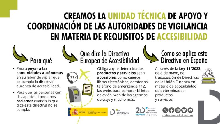 Imagen noticia UTAC Accesibilidad